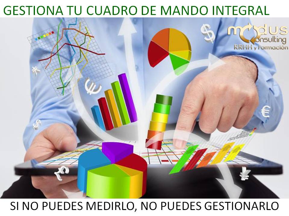 GESTIONA TU CUADRO DE MANDO INTEGRAL